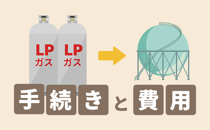 プロパンガスから都市ガスに切り替える為の手続きと費用は？
